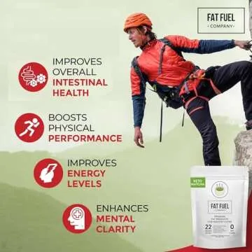 FAT FUEL Keto Matcha 22g - Premium Instant Organic Drink