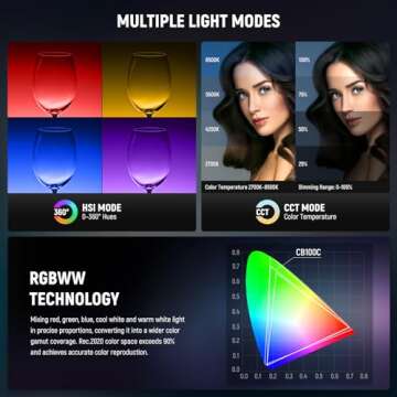 NEEWER CB100C 130w RGB LED Video Light with Super Clamp, APP/2.4G Control 360° Full Color 2700K-6500K 27000lux/m COB Bowens Continuous Lighting TLCI/CRI97+ 17 Scenes for Video Recording Photography
