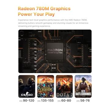 BOSGAME P3 Mini Gaming PC with Ryzen 7 and 32GB RAM