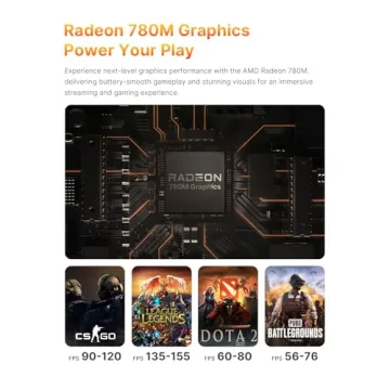 BOSGAME P3 Mini Gaming PC with Ryzen 7 and 32GB RAM