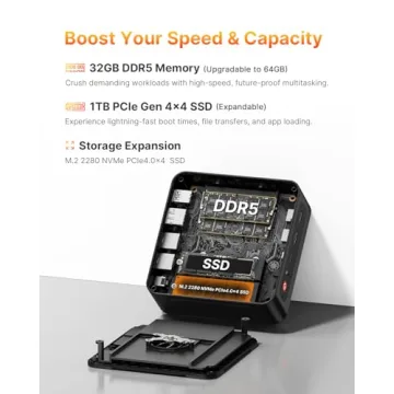 BOSGAME P3 Mini Gaming PC with Ryzen 7 and 32GB RAM