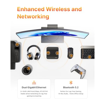 BOSGAME P3 Mini Gaming PC with Ryzen 7 and 32GB RAM