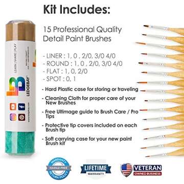 Ledgebay Miniature Paint Brushes Fine Tip Brush Set for Micro Detail | Hand Crafted Perfectly Balanc...