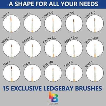 Ledgebay Miniature Paint Brushes Fine Tip Brush Set for Micro Detail | Hand Crafted Perfectly Balanced & Weighted Wood Handles, Taklon Bristles for Painting Model, Acrylic, Oil, Watercolor (15, Wood)
