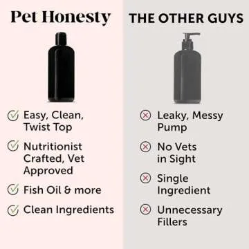 Pet Honesty Omega-3 Salmon Oil for Dogs & Cats - 32oz