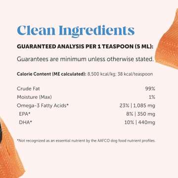 Pet Honesty Wild Alaskan Salmon Oil, Omega-3 Fish Oil for Dogs and Cats, Fatty Acids, Salmon Oil for Dogs, Skin and Coat Health, Pure Dog Food Topper, Supports Joints, Brain & Heart Health - 32oz