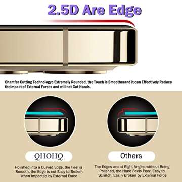 QHOHQ iPhone 14 Pro Screen & Lens Protectors - Ultra HD