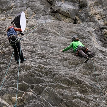 Canon R5 Mirrorless Camera: 45MP, 8K Video, Dual AF Technology