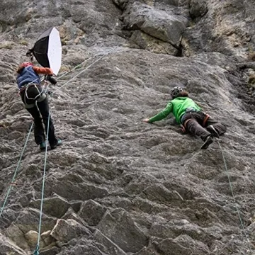 Canon R5 Mirrorless Camera: 45MP, 8K Video, Dual AF Technology