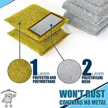 SPONGENATOR Kitchen Scrubbing Sponges - Heavy Duty Non-Scratch Scrubbing Cleaner Sponges in 2 Colors - Multi-Surface Non-Metal Dish Scouring Scrubbers for Fast Cleaning (Gold & Silver, 6)