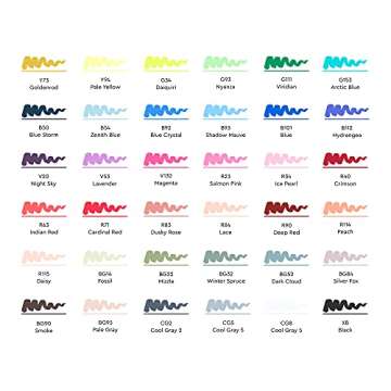 SKETCHMARKER Brush Pro Alcohol Markers Set, 36 Colors, Art Markers for Artists, Dual Tip Brush Tip Markers & Chisel Tip Markers, Sketch Markers, Drawing Markers for Adult Coloring, Paint Brush Markers