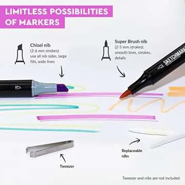 SKETCHMARKER Brush Pro Alcohol Markers Set, 36 Colors, Art Markers for Artists, Dual Tip Brush Tip Markers & Chisel Tip Markers, Sketch Markers, Drawing Markers for Adult Coloring, Paint Brush Markers
