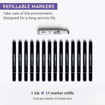 SKETCHMARKER Brush Pro Alcohol Markers Set, 36 Colors, Art Markers for Artists, Dual Tip Brush Tip Markers & Chisel Tip Markers, Sketch Markers, Drawing Markers for Adult Coloring, Paint Brush Markers