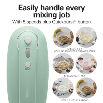 Hamilton Beach Retro Hand Mixer Powerful Quiet DC Motor