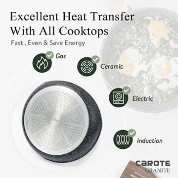 CAROTE Nonstick Frying Pan Skillet - 10-Inch Kitchen Essential
