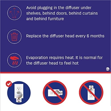 FELIWAY MultiCat Calming Pheromone Diffuser Starter Kit