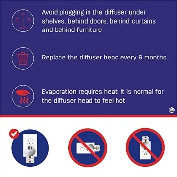 FELIWAY MultiCat Calming Pheromone Diffuser Starter Kit