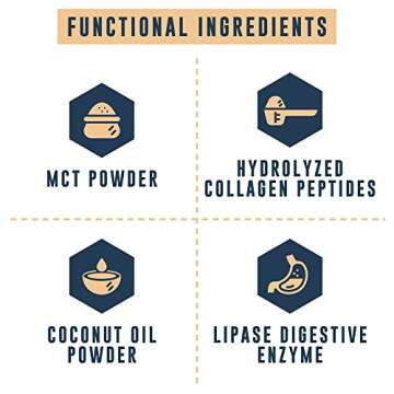 16oz Cheesecake Keto Meal Replacement Shake - Low Carb Keto Protein Powder Mix, High Fat Protein Shake with MCTs from Coconut Oil Powder, Collagen Peptides and Real USA Cream Cheese - 2 Net Carbs