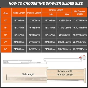 Top-Quality ZHUOJUN Soft Close Drawer Slides