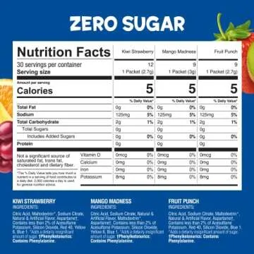 Juicy Mixes Snapple Powder Drink Mix Variety Pack - 30 Powder Sticks | Assorted Flavors, Zero Sugar | On-the-Go Hydration for Refreshing Beverages