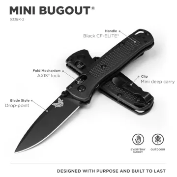 Benchmade Mini Bugout Knife - Lightweight EDC Essential