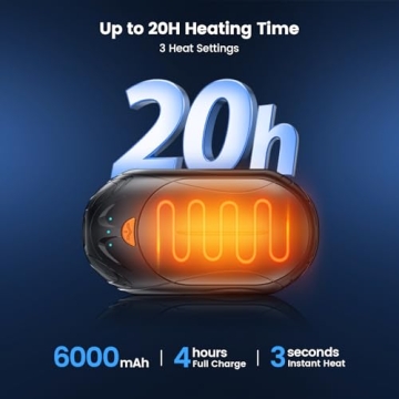 AI Rechargeable Hand Warmers for All Occasions and Environments