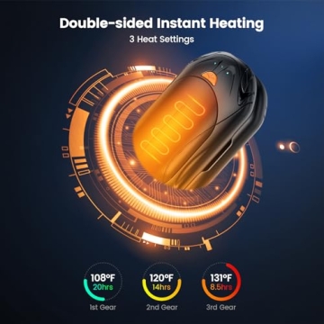 AI Rechargeable Hand Warmers for All Occasions and Environments