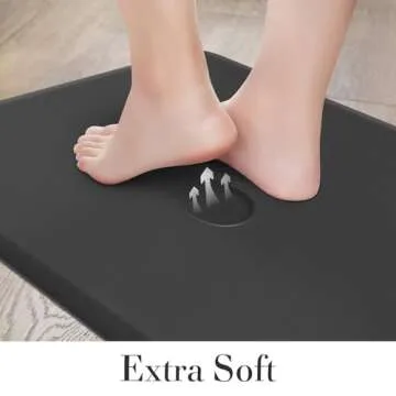 HappyTrends Anti-Fatigue Kitchen Mats for Comfort and Style