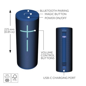 Ultimate Ears MEGABOOM 4 Bluetooth Speaker, Waterproof