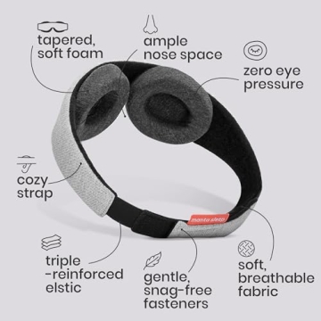 Manta Sleep Mask for Total Light Blocking and Comfort