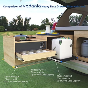 VADANIA Heavy Duty Drawer Slides with Locking Feature