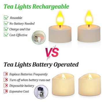SoulBay Rechargeable Tea Lights with Remote, 6pcs LED Electric Flameless Flickering Candles with Timer & USB Cable for Home Lantern Table Party Bedroom Holiday Decorations, No Battery Needed