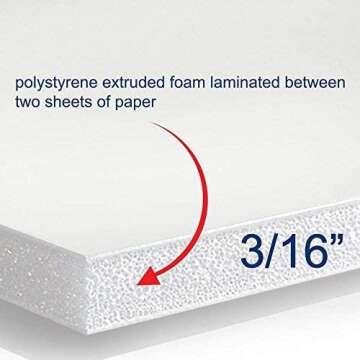 Foam Board 16 x 20 x 3/16" - Premium 12 Pack - White Poster Board, Acid Free, Double Sided, Rigid, Sign Board Foamboard for Mounting, Crafts, Paintings Prints, Art, Display, Presentation and Projects