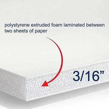 Foam Board 16 x 20 x 3/16" - Premium 12 Pack - White Poster Board, Acid Free, Double Sided, Rigid, Sign Board Foamboard for Mounting, Crafts, Paintings Prints, Art, Display, Presentation and Projects