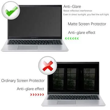 KEANBOLL 3-Pack Anti Glare Screen Protector for Dell Inspiron 14 7420 7425 2-in-1 Touch Screen 14" Laptop, Eye Protection & Anti Fingerprint Filter (Not for Latitude 14)