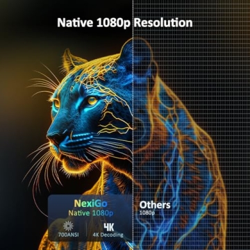 NexiGo PJ40 Projector: WiFi & Bluetooth Capabilities