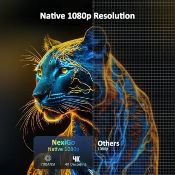 NexiGo PJ40 Projector: WiFi & Bluetooth Capabilities