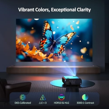 NexiGo PJ40 Projector: WiFi & Bluetooth Capabilities