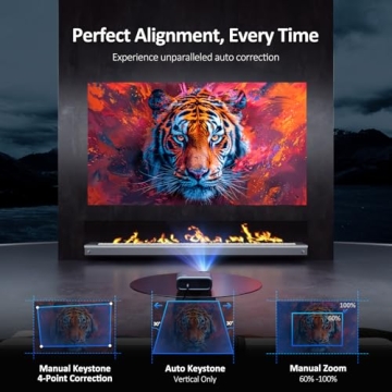 NexiGo PJ40 Projector: WiFi & Bluetooth Capabilities