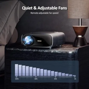 NexiGo PJ40 Projector: WiFi & Bluetooth Capabilities