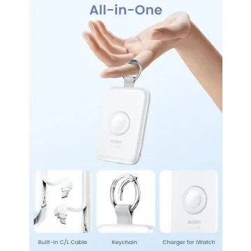 RORRY Portable Charger 10000mAh Fast Charging Power Bank