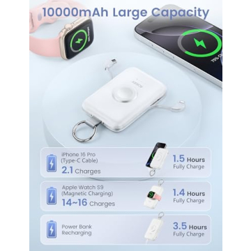 RORRY Portable Charger 10000mAh Fast Charging Power Bank