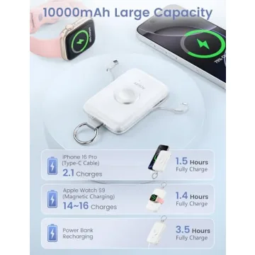 RORRY Portable Charger 10000mAh Fast Charging Power Bank