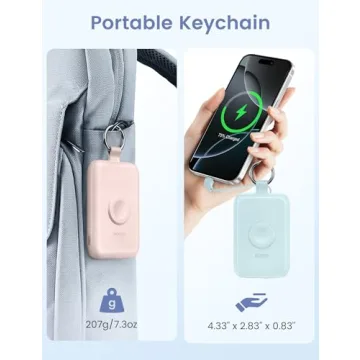 RORRY Portable Charger 10000mAh Fast Charging Power Bank