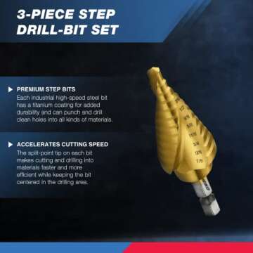 NEIKO 10181A Step Drill Bit Set, 3 Piece, Spiral Grooved for Faster Drilling, Step Bits for Stainles...
