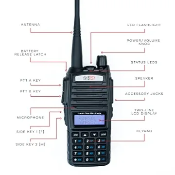 BTECH GMRS-V2 Radio with USB-C Charging and IP54 Rating