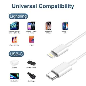 iPhone Charger Super Fast Charging [MFi Certified] iPad Charger 20W PD USB C Wall Charger 2-Pack 6FT Fast Charging Cable Compatible with iPhone14/14 Pro Max/13/13Pro/12/12 Pro/11/11Pro/XS,iPad