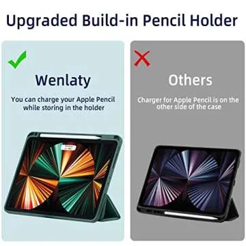 Wenlaty iPad Pro 11 Case with Pencil Holder & Auto Wake