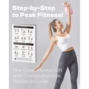 kure.fit Adjustable Kettlebell | 5 lb - 12 lb | Kettlebell Weights Set for Home Gym | Full-Body Workouts, Strength Training, Weight Loss | Fabric Booty Band | Beginners & Women | Pink