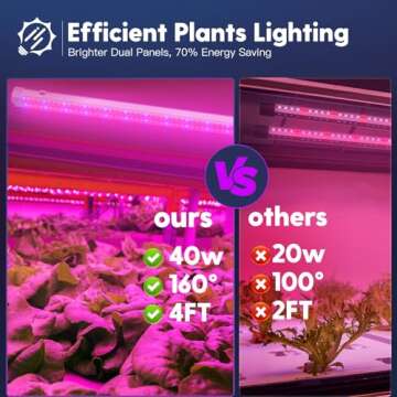 FREELICHT 4FT 40W LED Grow Lights